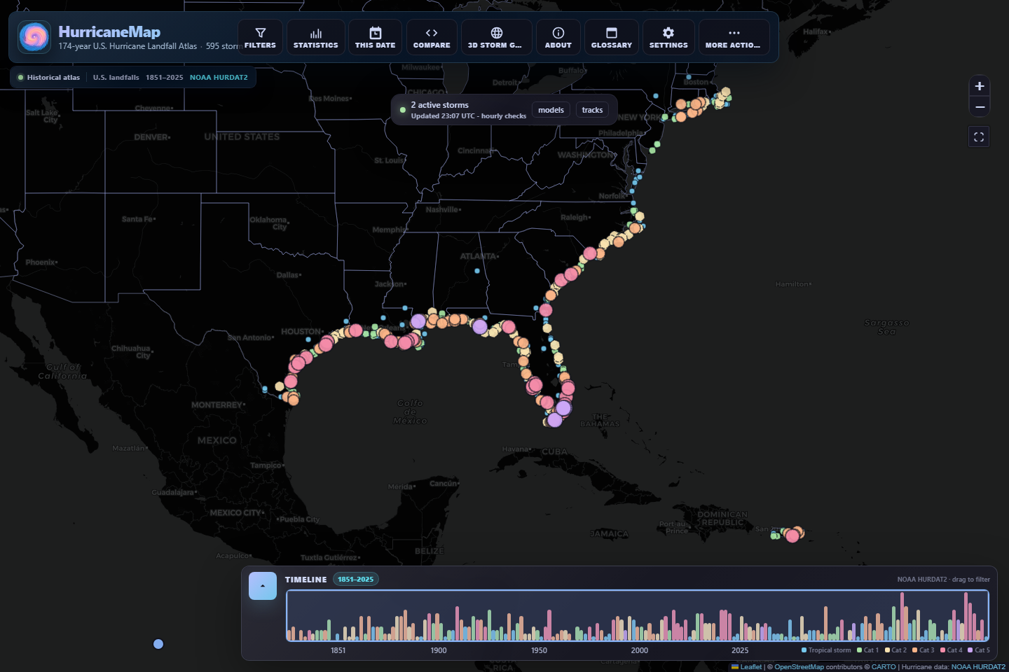HurricaneMap: 174 Years of U.S. Hurricane Landfalls